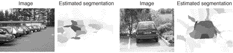 Localization of cars